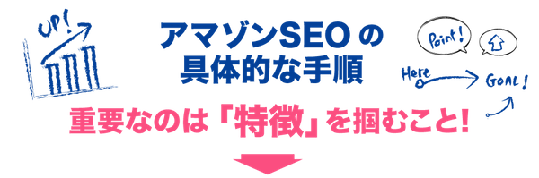 Amazon SEO・600.png